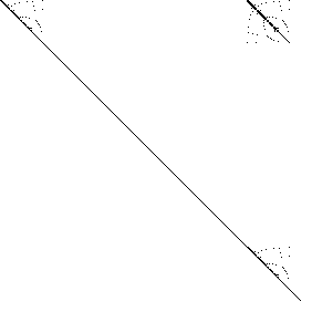 Sparsity of Hessian of Lagrangian