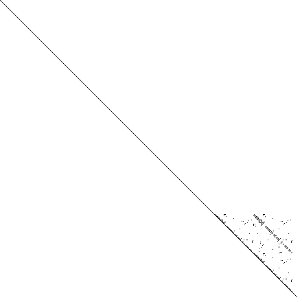 Sparsity of Hessian of Lagrangian