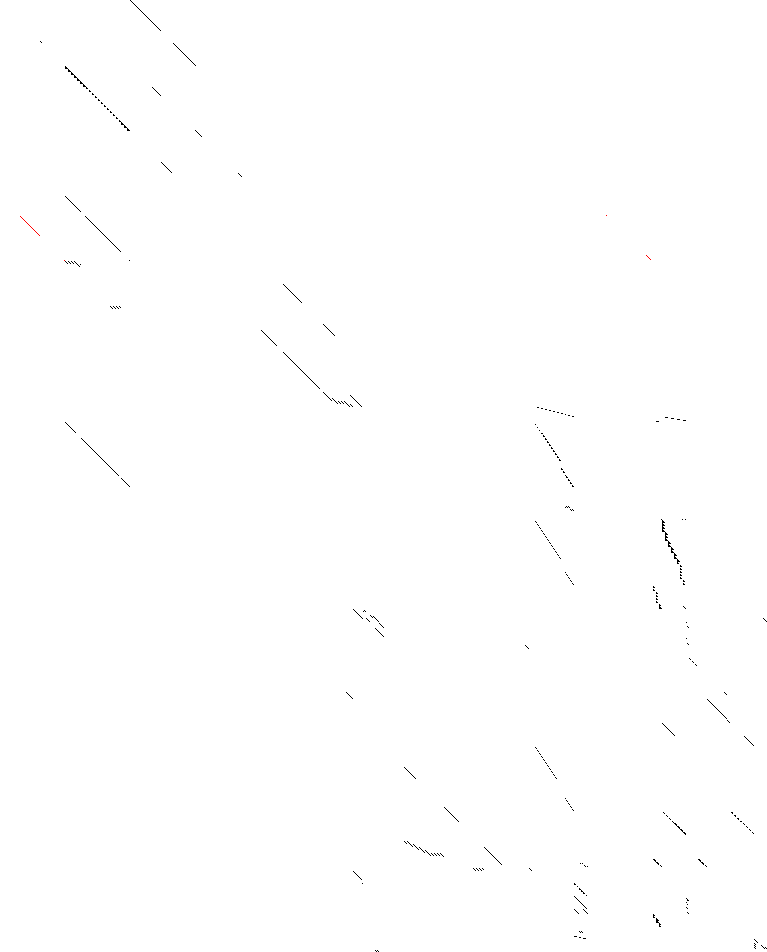 Sparsity of Objective Gradient and Jacobian