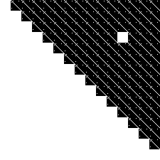 Sparsity of Hessian of Lagrangian