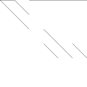 Sparsity of Hessian of Lagrangian