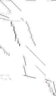 Sparsity of Objective Gradient and Jacobian