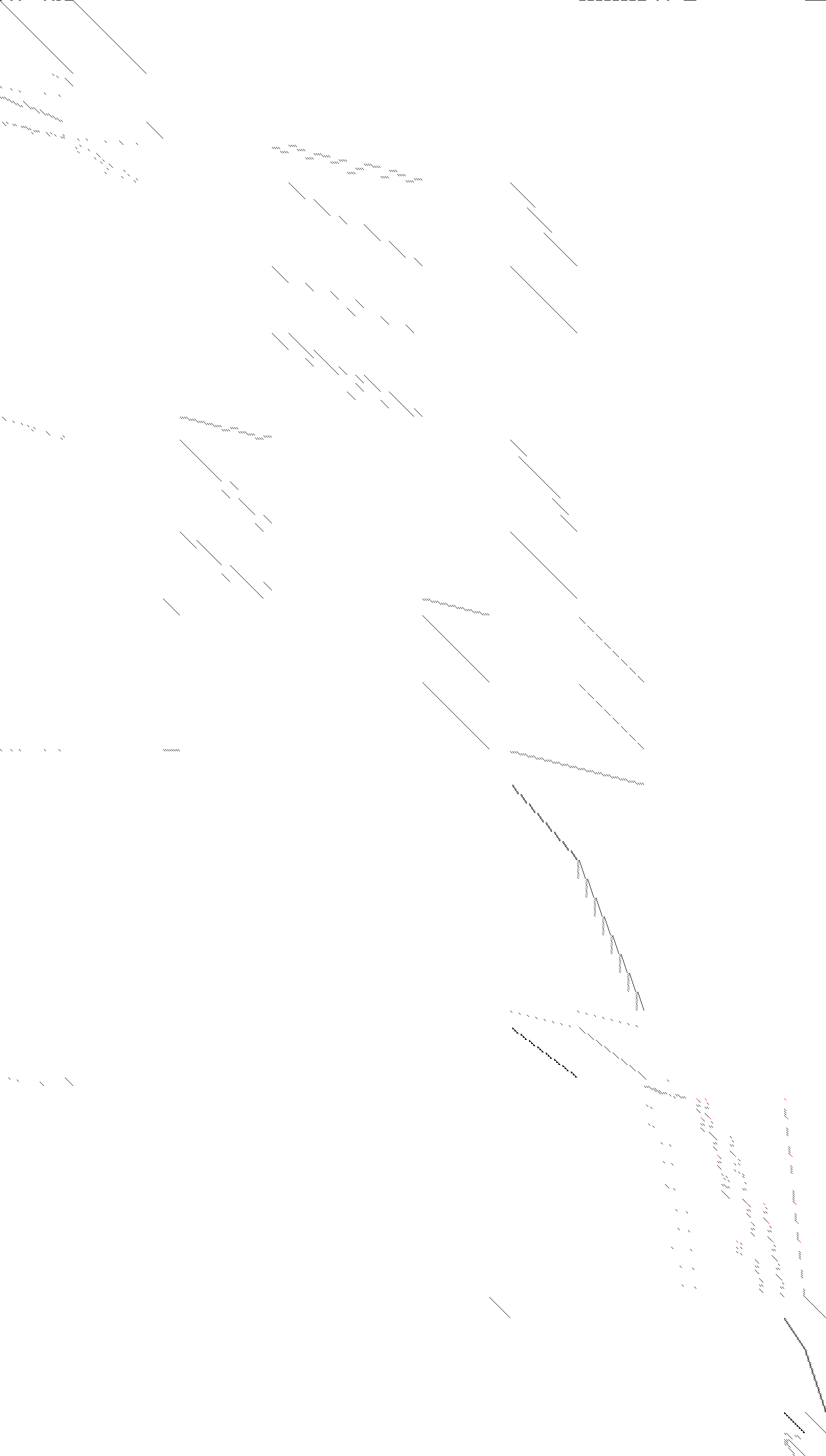 Sparsity of Objective Gradient and Jacobian