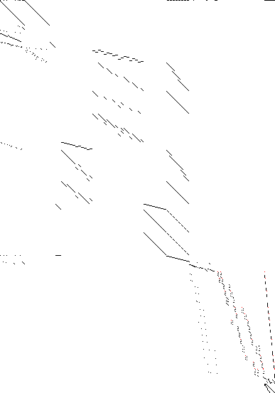 Sparsity of Objective Gradient and Jacobian