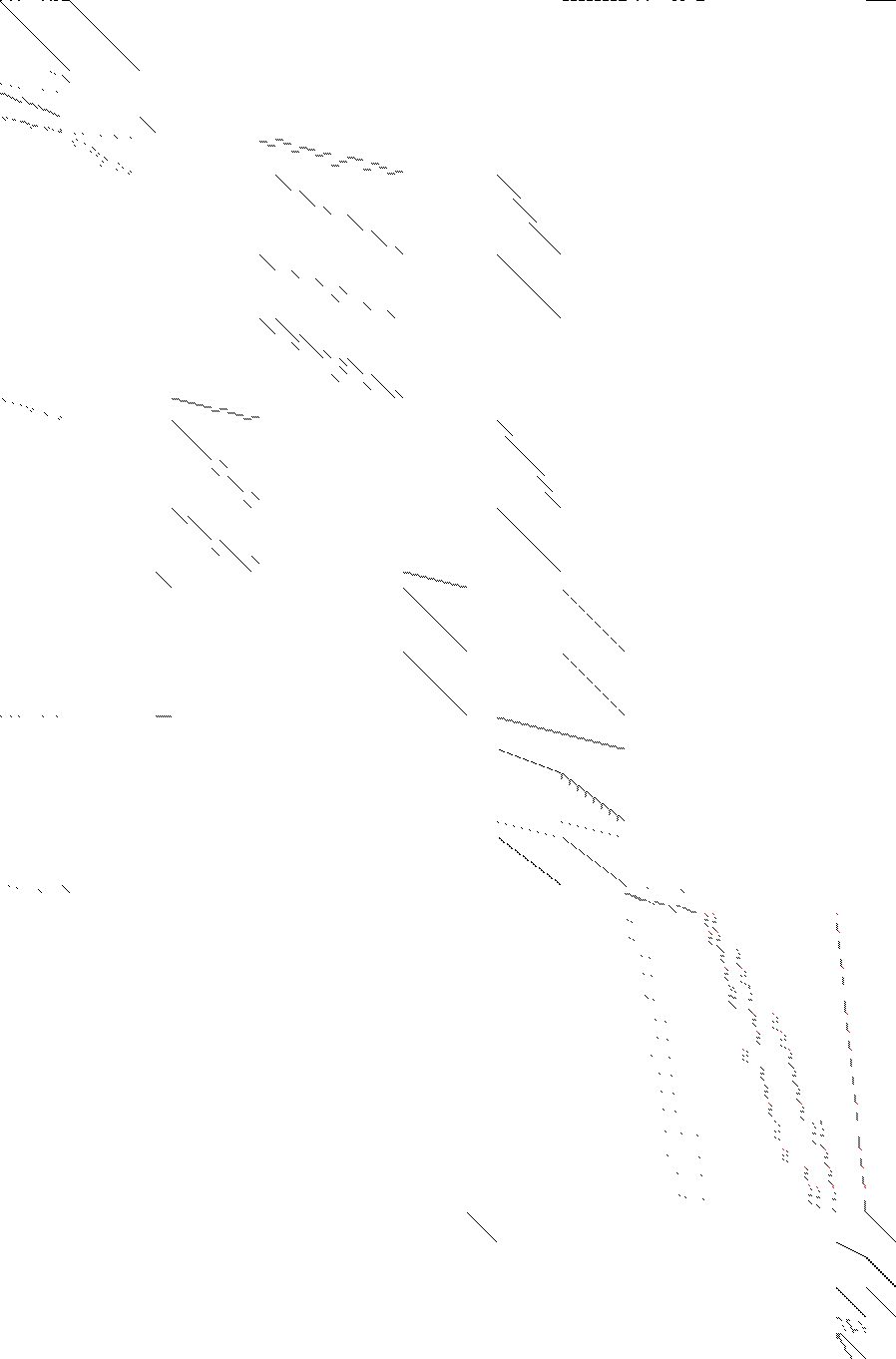 Sparsity of Objective Gradient and Jacobian