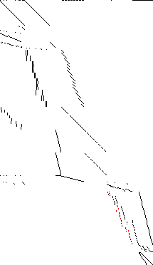 Sparsity of Objective Gradient and Jacobian