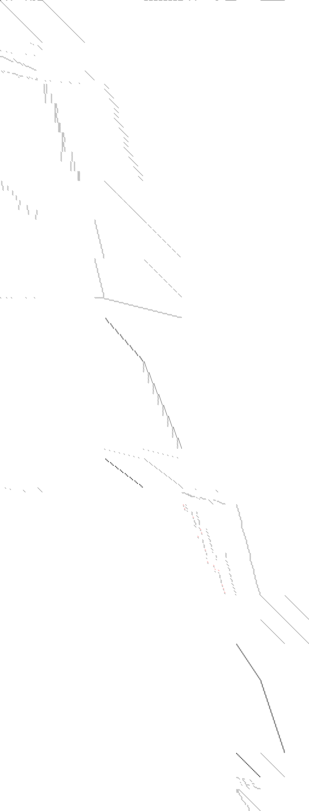 Sparsity of Objective Gradient and Jacobian