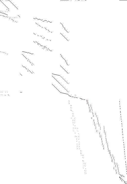 Sparsity of Objective Gradient and Jacobian