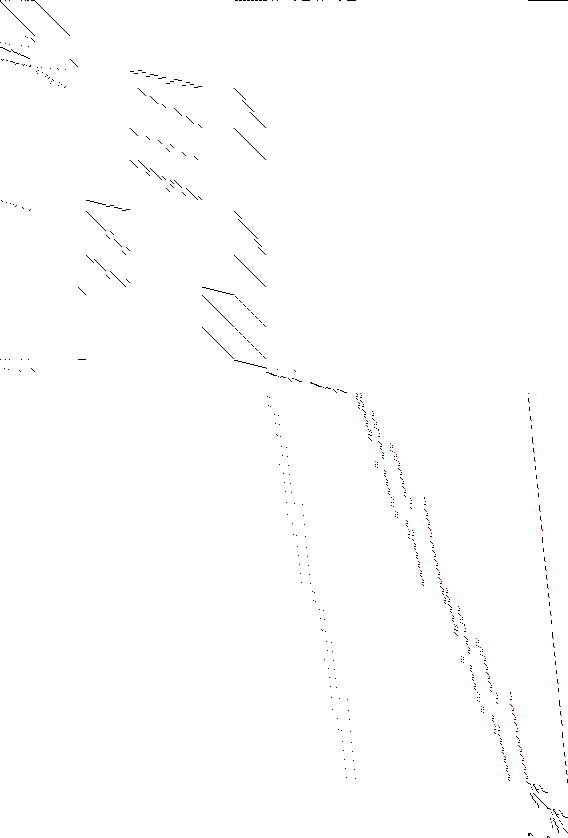 Sparsity of Objective Gradient and Jacobian