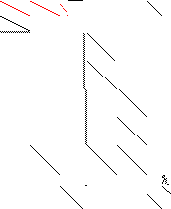 Sparsity of Objective Gradient and Jacobian