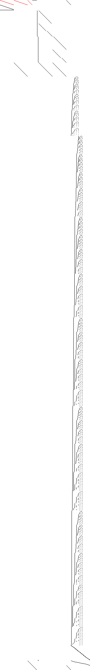 Sparsity of Objective Gradient and Jacobian