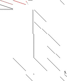 Sparsity of Objective Gradient and Jacobian