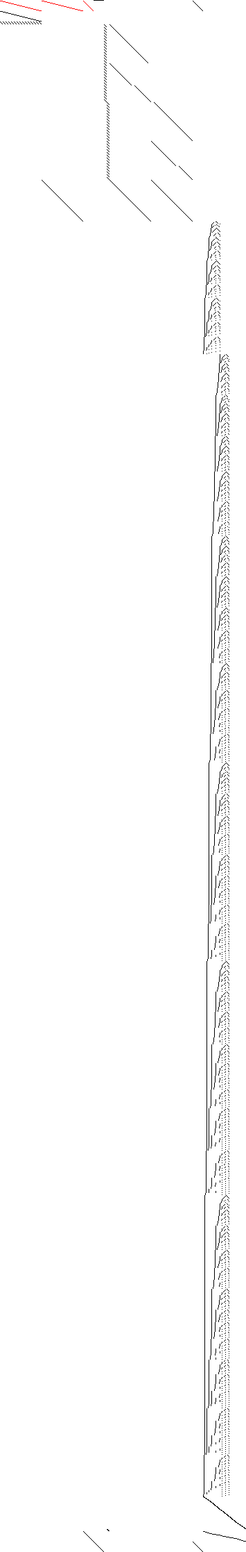 Sparsity of Objective Gradient and Jacobian