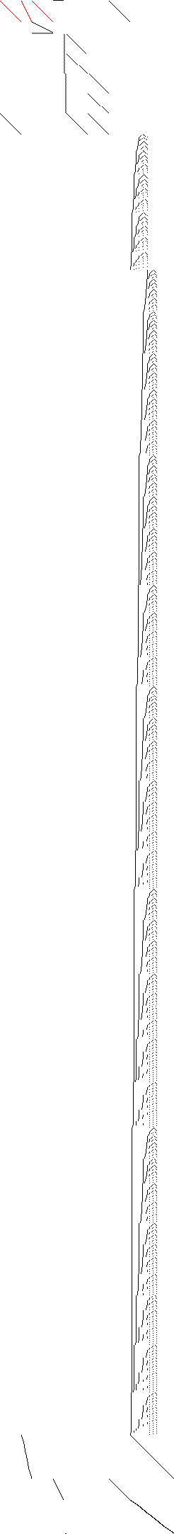 Sparsity of Objective Gradient and Jacobian