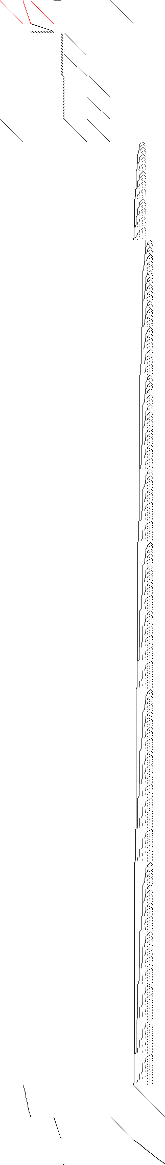 Sparsity of Objective Gradient and Jacobian