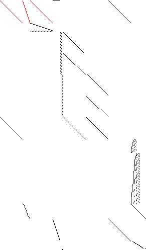 Sparsity of Objective Gradient and Jacobian