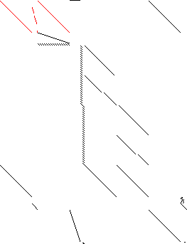 Sparsity of Objective Gradient and Jacobian