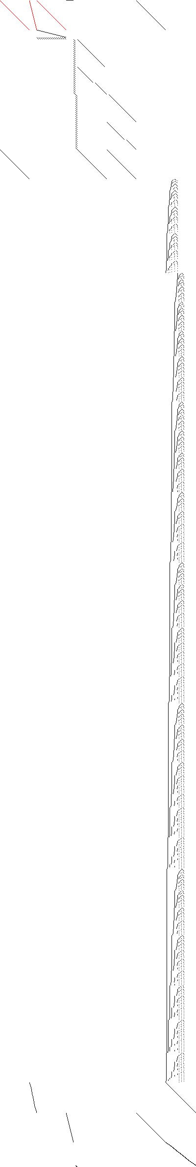 Sparsity of Objective Gradient and Jacobian