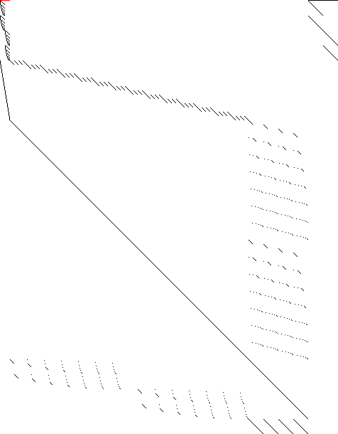 Sparsity of Objective Gradient and Jacobian