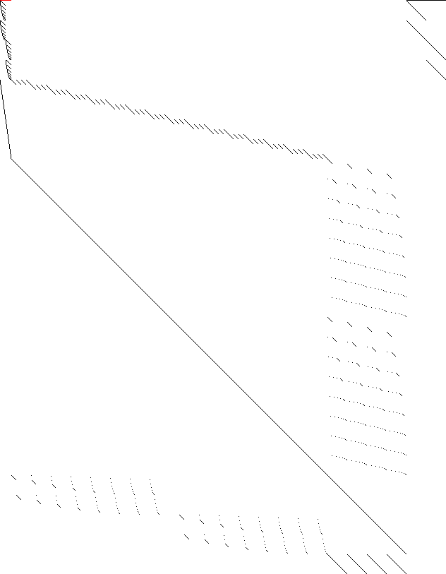 Sparsity of Objective Gradient and Jacobian