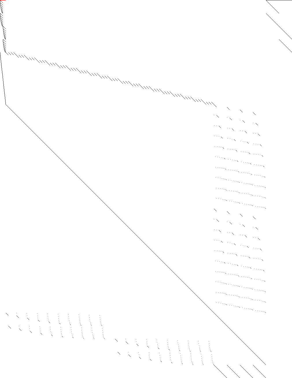 Sparsity of Objective Gradient and Jacobian