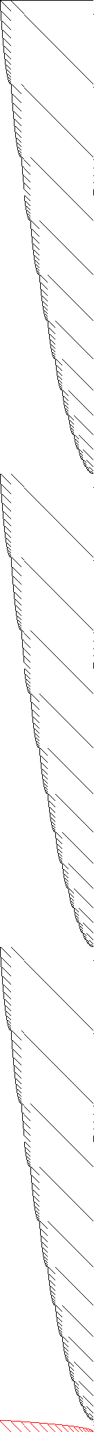 Sparsity of Objective Gradient and Jacobian