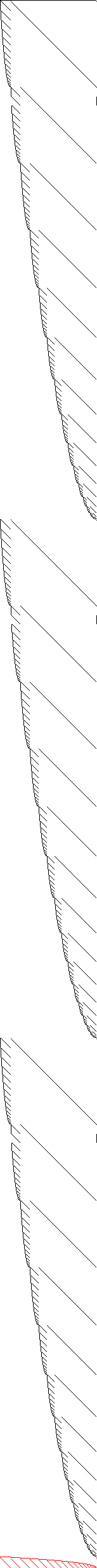 Sparsity of Objective Gradient and Jacobian