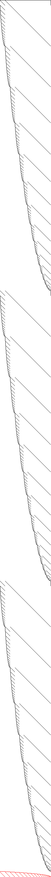 Sparsity of Objective Gradient and Jacobian