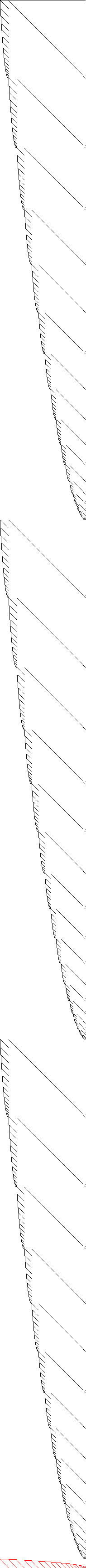 Sparsity of Objective Gradient and Jacobian