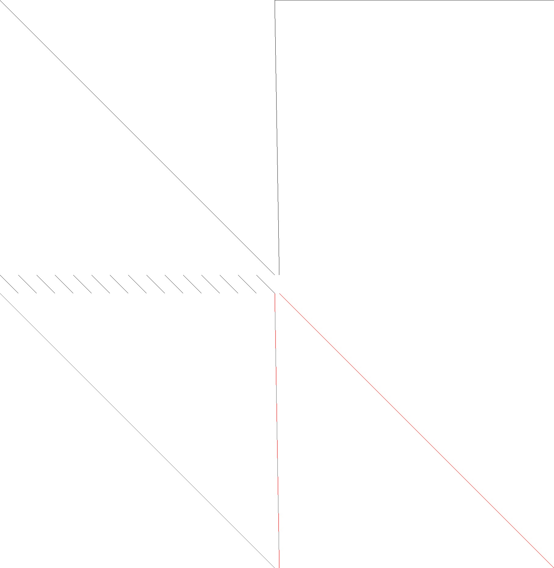 Sparsity of Objective Gradient and Jacobian