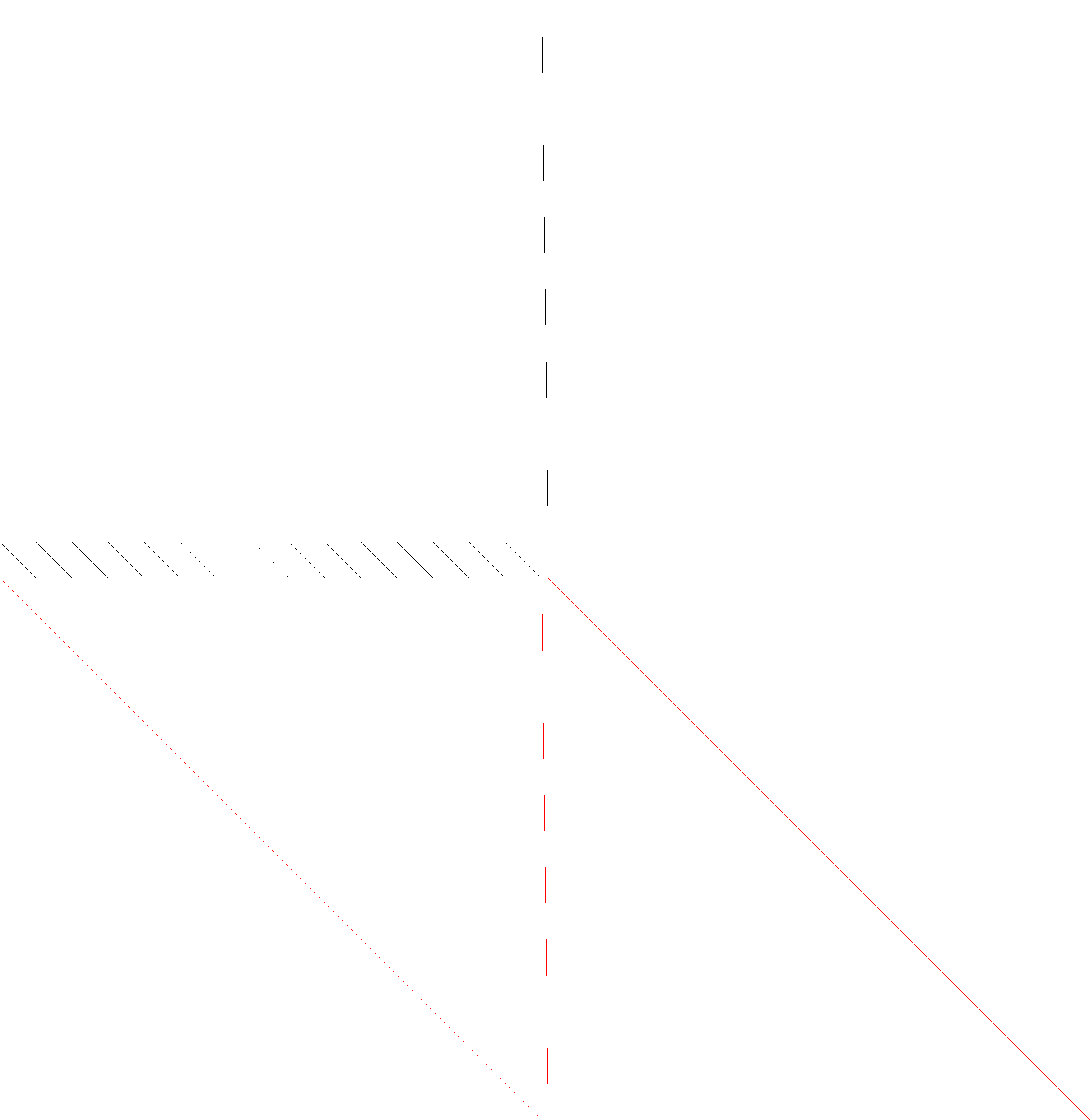 Sparsity of Objective Gradient and Jacobian