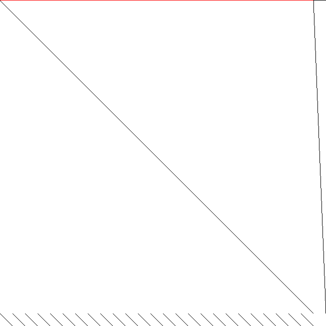 Sparsity of Objective Gradient and Jacobian