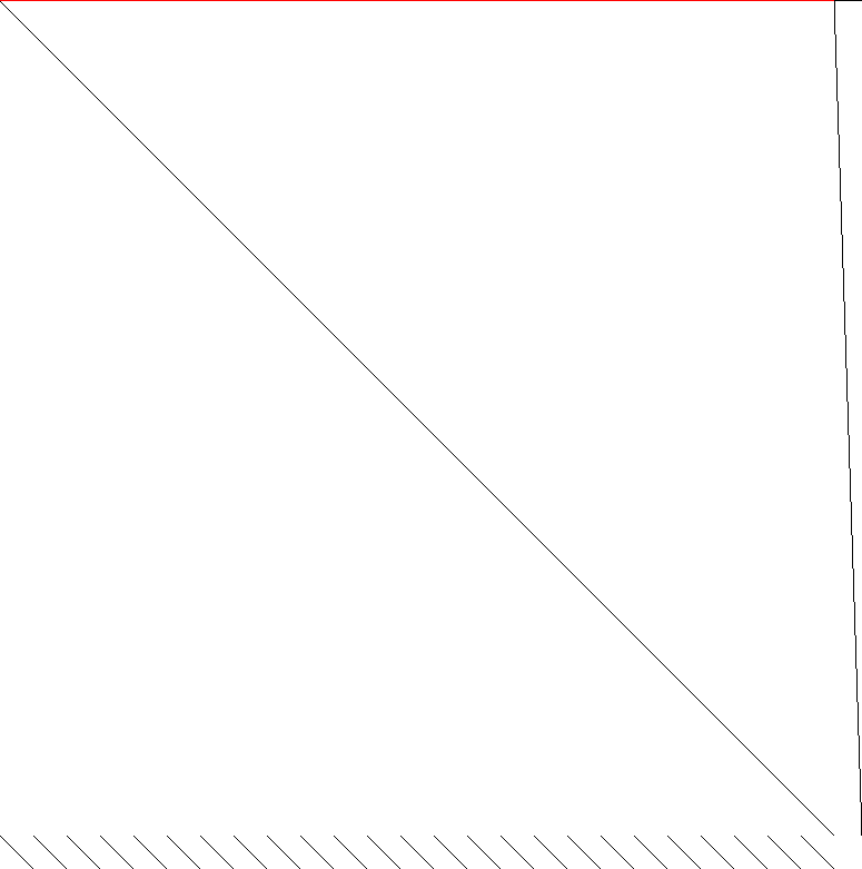 Sparsity of Objective Gradient and Jacobian