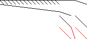 Sparsity of Objective Gradient and Jacobian