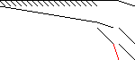 Sparsity of Objective Gradient and Jacobian