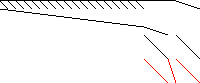 Sparsity of Objective Gradient and Jacobian