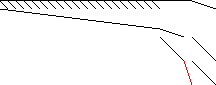 Sparsity of Objective Gradient and Jacobian