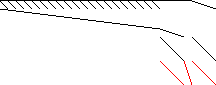 Sparsity of Objective Gradient and Jacobian