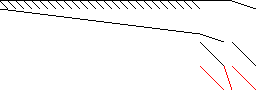 Sparsity of Objective Gradient and Jacobian