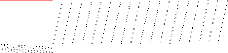 Sparsity of Objective Gradient and Jacobian