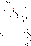 Sparsity of Objective Gradient and Jacobian