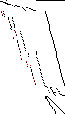 Sparsity of Objective Gradient and Jacobian