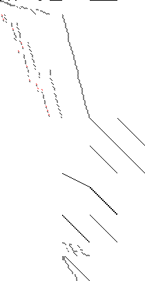 Sparsity of Objective Gradient and Jacobian