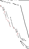 Sparsity of Objective Gradient and Jacobian