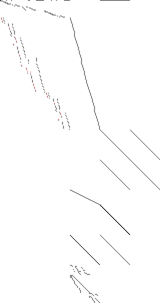 Sparsity of Objective Gradient and Jacobian