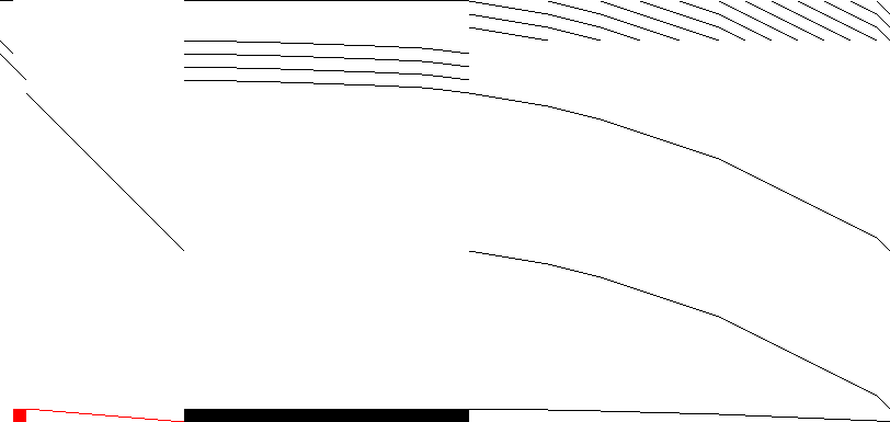 Sparsity of Objective Gradient and Jacobian