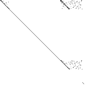 Sparsity of Hessian of Lagrangian