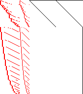 Sparsity of Objective Gradient and Jacobian