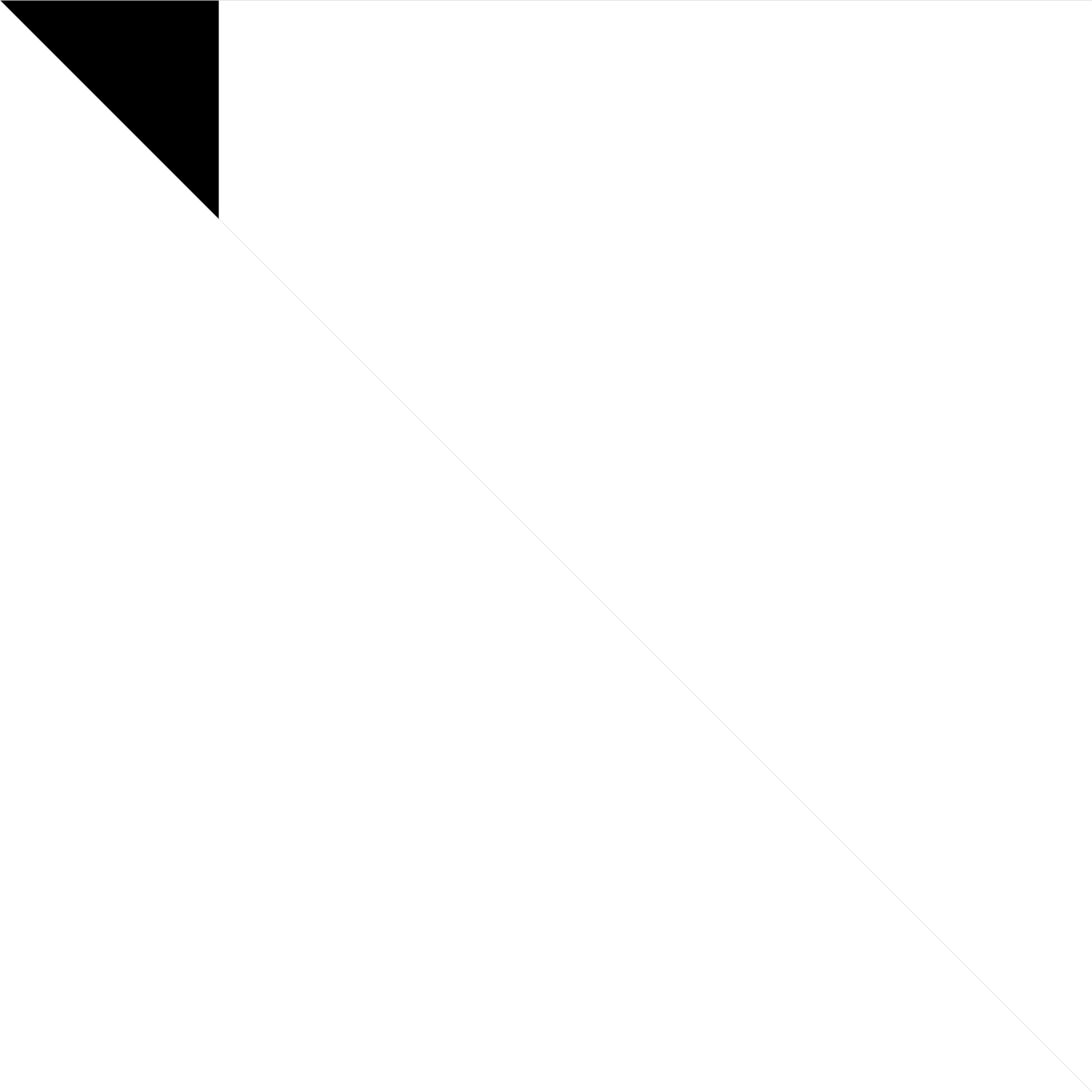 Sparsity of Hessian of Lagrangian