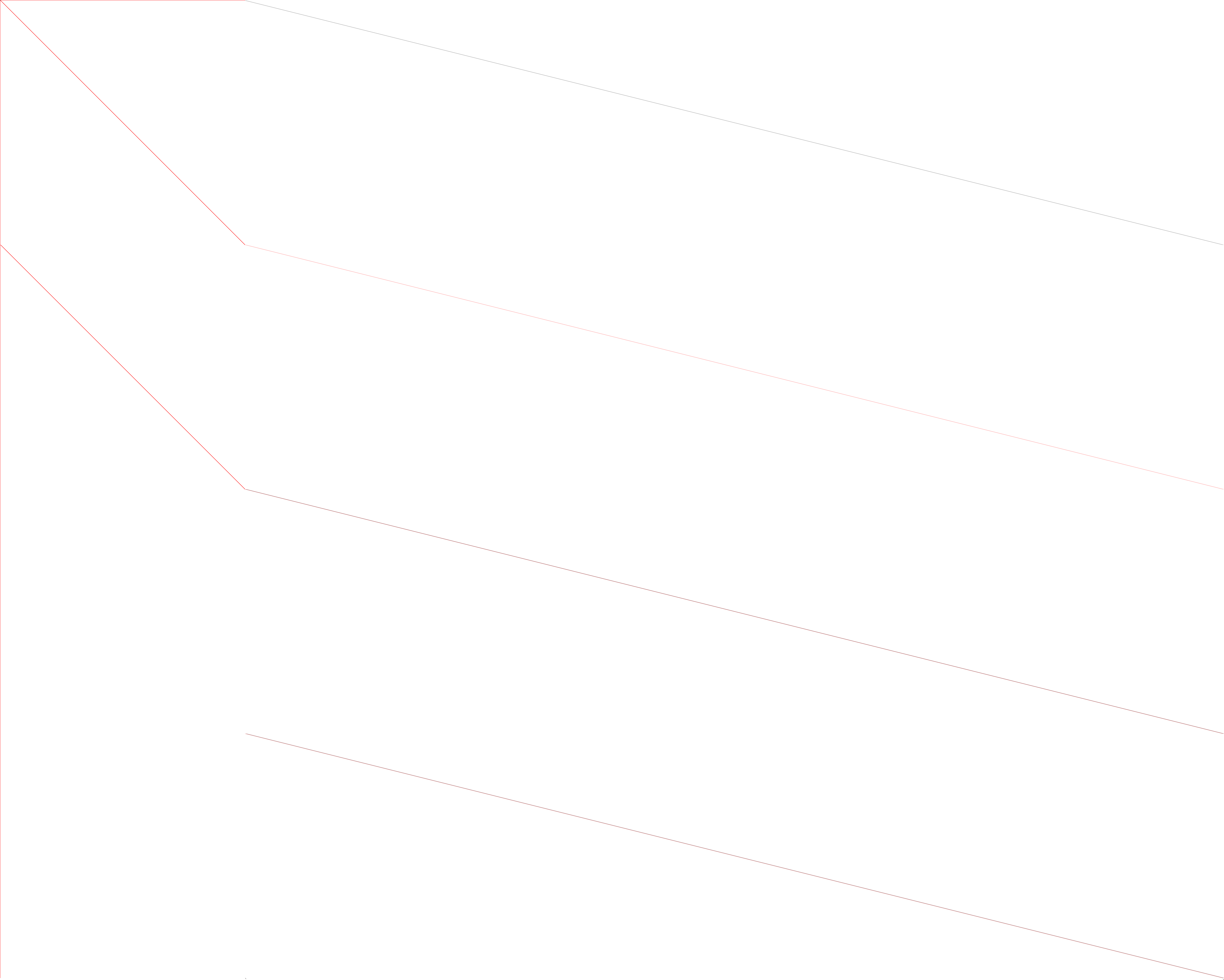 Sparsity of Objective Gradient and Jacobian